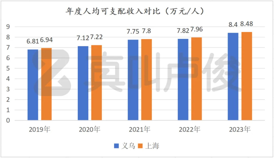 澳門一碼一肖一特一中直播,實地考察分析數據_戰(zhàn)略版12.706