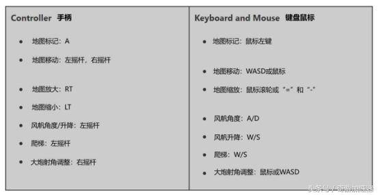 7777788888新版跑狗圖解析,國際中文教育_編程版SEH915.15