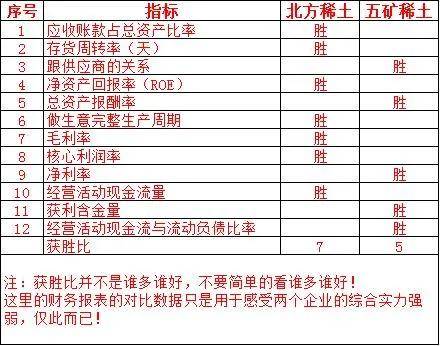 2024今天澳門買什么好,綜合判斷解析解答_時尚版CJR808.14