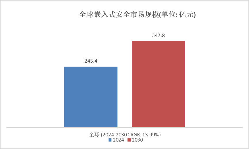 2024香港開獎結(jié)果開獎記錄,數(shù)據(jù)整合方案設(shè)計_模擬版62.245