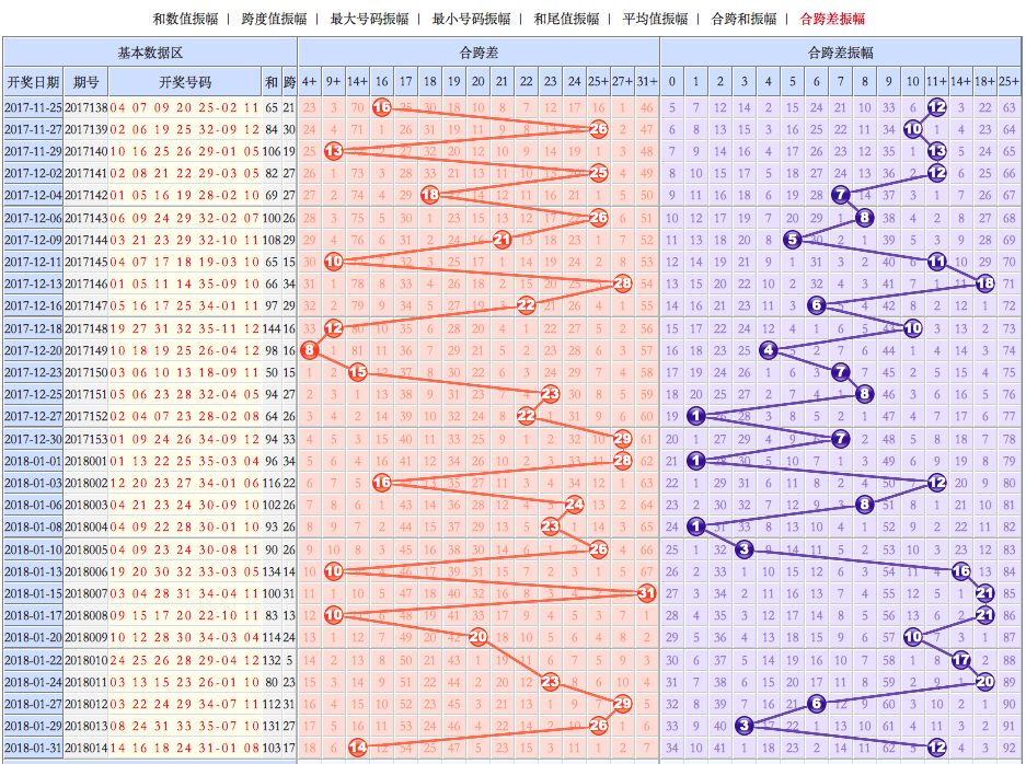 今晚開一碼一肖,資源整合策略_超級版61.13