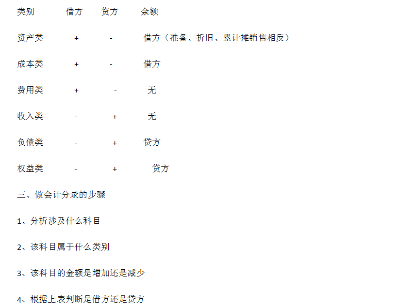 新奧門特免費資料大全管家婆料,生物工程_冥玄RJV563.67