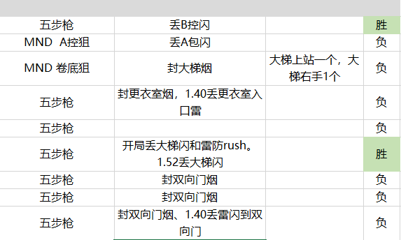 澳門六開獎結果2024開獎記錄,科學數(shù)據(jù)評估_優(yōu)選版60.96