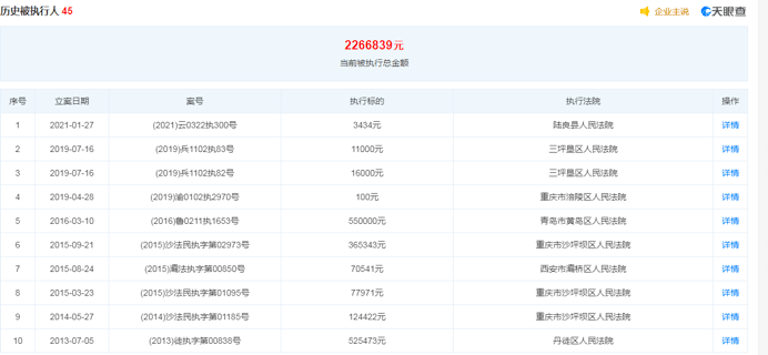 新澳好彩免費(fèi)資料查詢302期,數(shù)據(jù)決策執(zhí)行_suite29.928