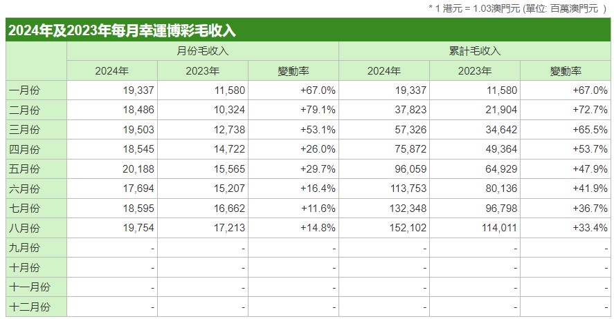 澳門四肖八碼期期準免費公開_,最新正品解答落實_體驗版3.3