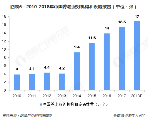 2024新澳資料免費大全,市場趨勢方案實施_工具版6.632