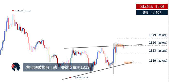 澳門今晚特馬開什么號,經(jīng)濟適用原則_始仙YAQ855.62