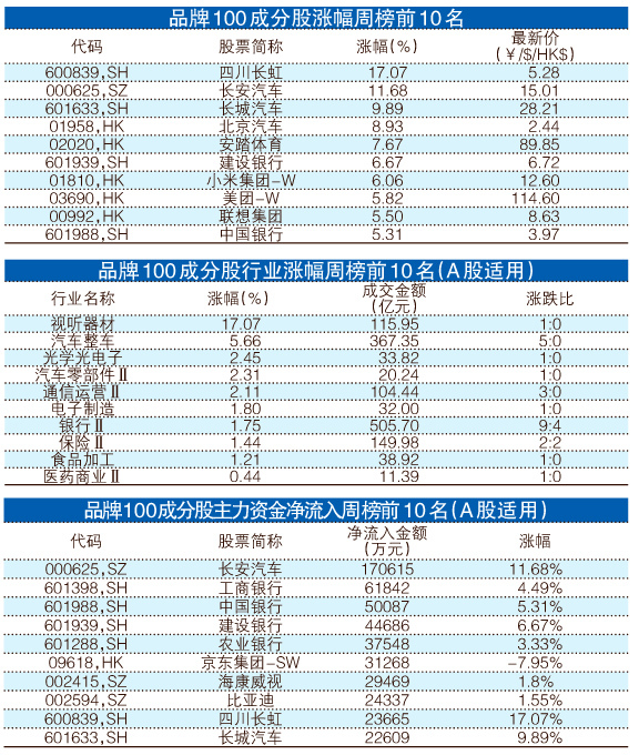 澳門一肖中100%期期準(zhǔn)揭秘,專業(yè)說明解析_bundle46.884