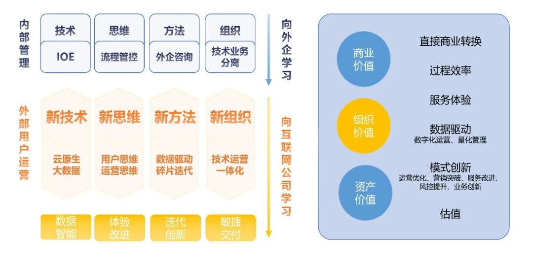 新澳門資料大全正版資料2023,全面數(shù)據(jù)解析執(zhí)行_Lite21.30