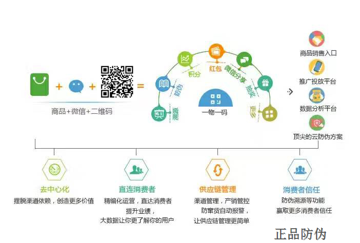 管家一碼肖最最新2024,仿真實(shí)現(xiàn)技術(shù)_娛樂版305.210