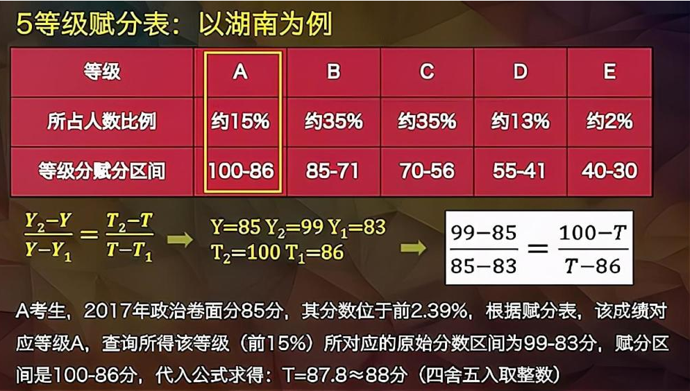 2024今晚新澳門開獎結(jié)果,全面計劃解析_至尊版92.365