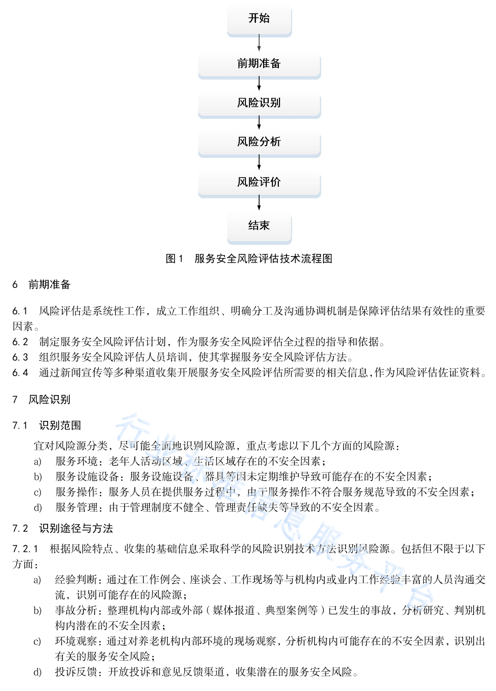 一肖一碼精準(zhǔn)一,安全評(píng)估策略_人皇境BDM263.06