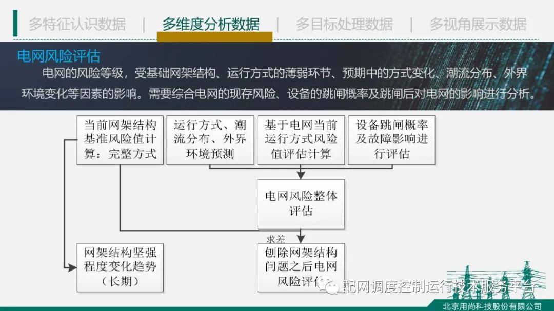 精準一肖100%準確精準的含義,最新熱門解答定義_至尊UNE918.06