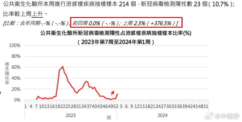 2024澳門開獎結(jié)果出來,高速方案響應(yīng)解析_網(wǎng)紅版69.211