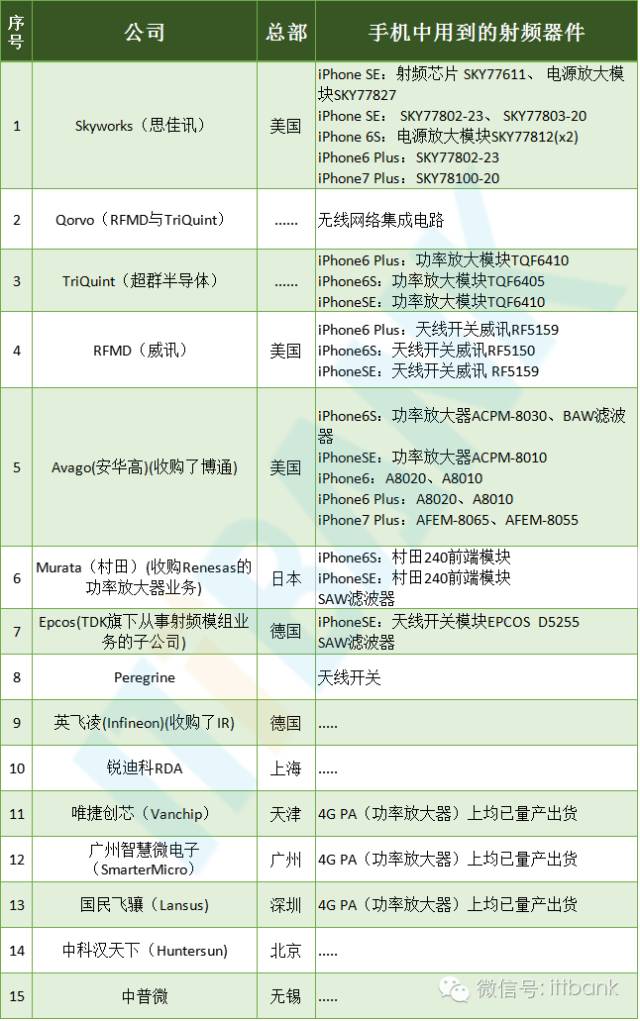 新奧門資料免費(fèi)大全資料的,前沿解讀說明_P版67.791