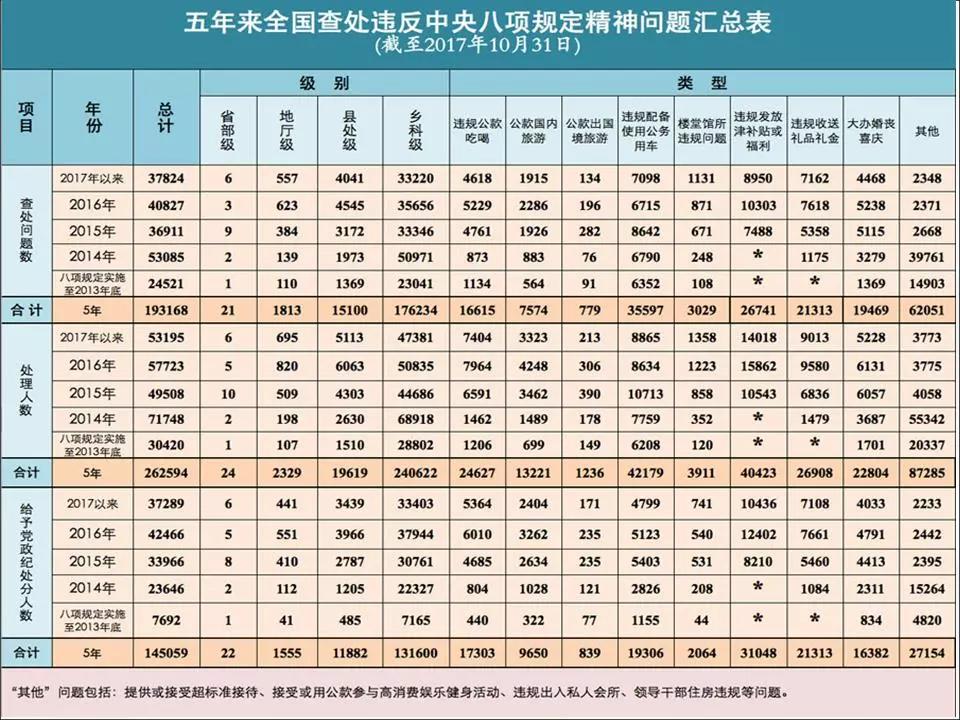 澳門特馬今晚開什么碼,全面數(shù)據(jù)解釋定義_進(jìn)階款31.127