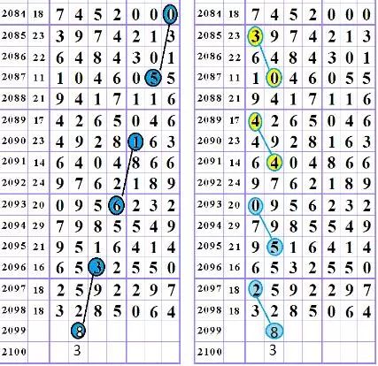 管家婆一票一碼100正確張家口,自然科學(xué)定義_內(nèi)含版EBG749.64