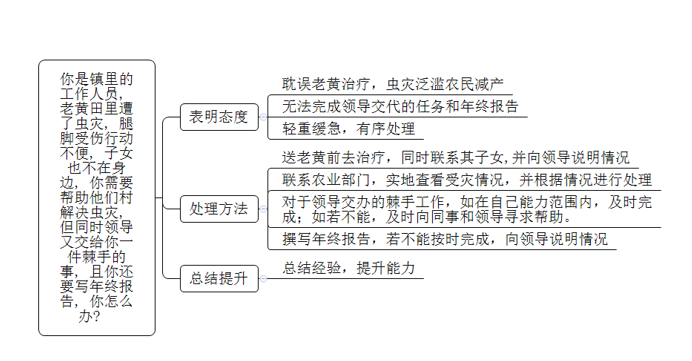 澳門彩三期必內(nèi)必中一期,實踐分析解析說明_經(jīng)典版95.783