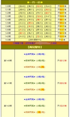 澳門最精準免費資料大全,互動性執(zhí)行策略評估_MT17.871