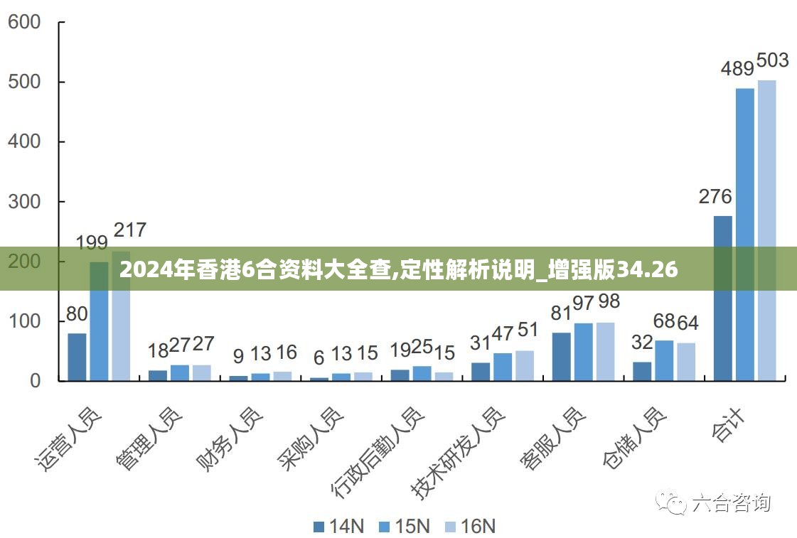 2024香港免費(fèi)精準(zhǔn)資料,真實(shí)解析數(shù)據(jù)_UHD版39.152