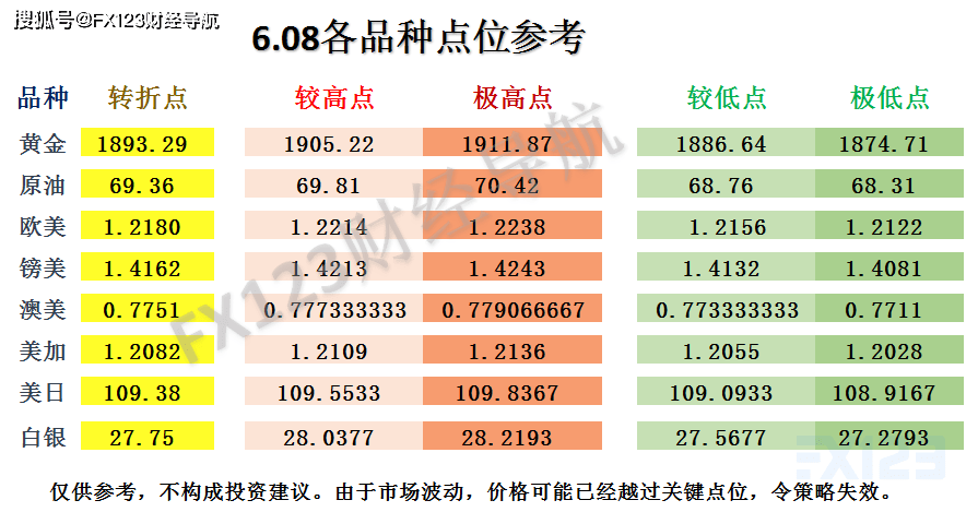 2004新澳門天天開好彩,精準(zhǔn)解答解釋定義_Ultra69.982