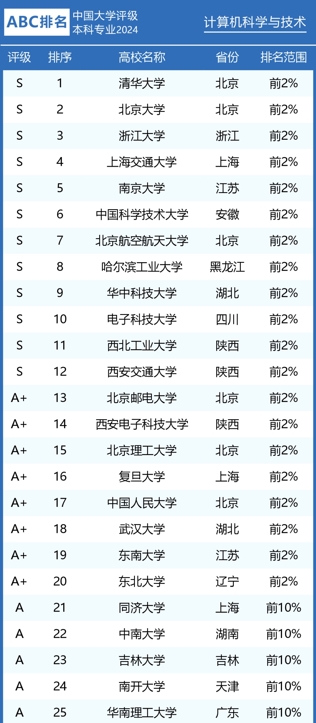 2024年新跑狗圖最新版,專業(yè)解答解釋定義_標配版79.255