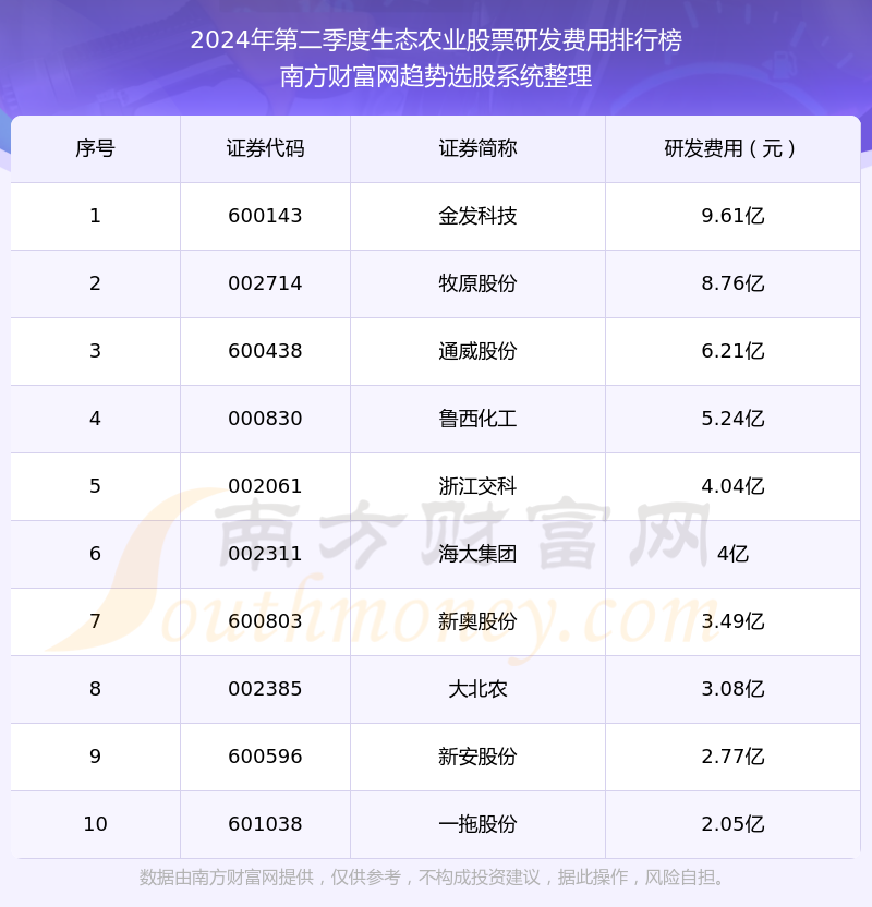 新奧彩2024最新資料大全,綜合數據說明_專屬版DJN993.8