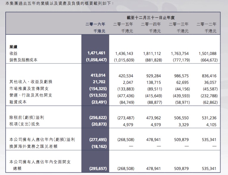 2024新澳門免費資料,定量解答解釋定義_精裝款22.586