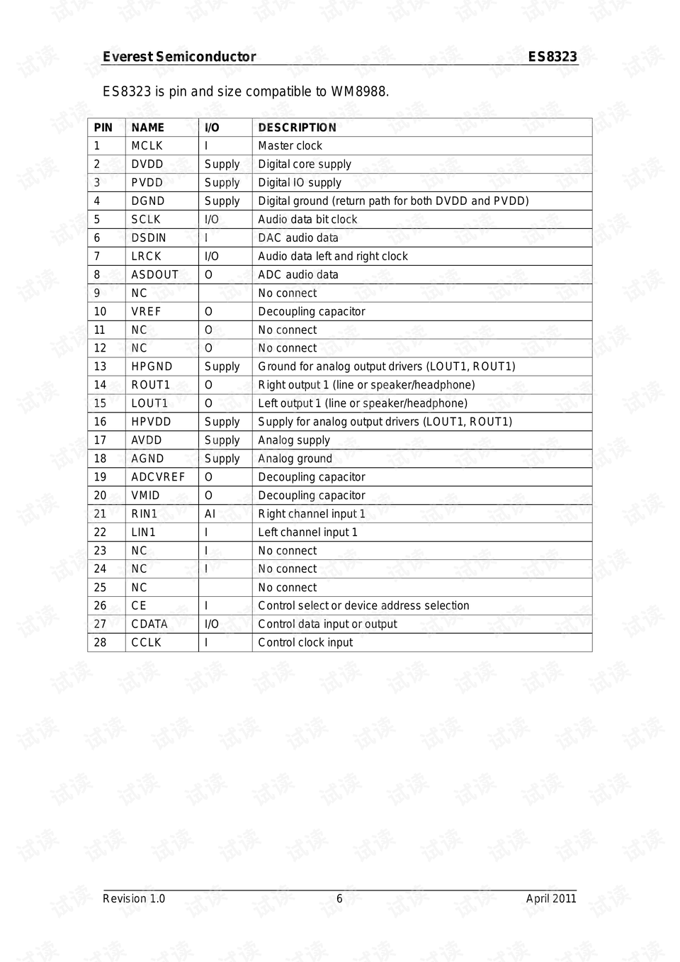 2024香港正版資料免費(fèi)看,決策資料解釋落實(shí)_Essential54.558