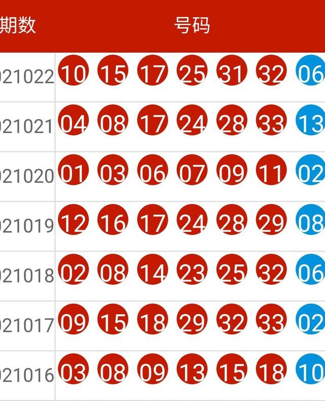 2024今晚新澳開獎號碼,比較評價_可靠版VSP363.72