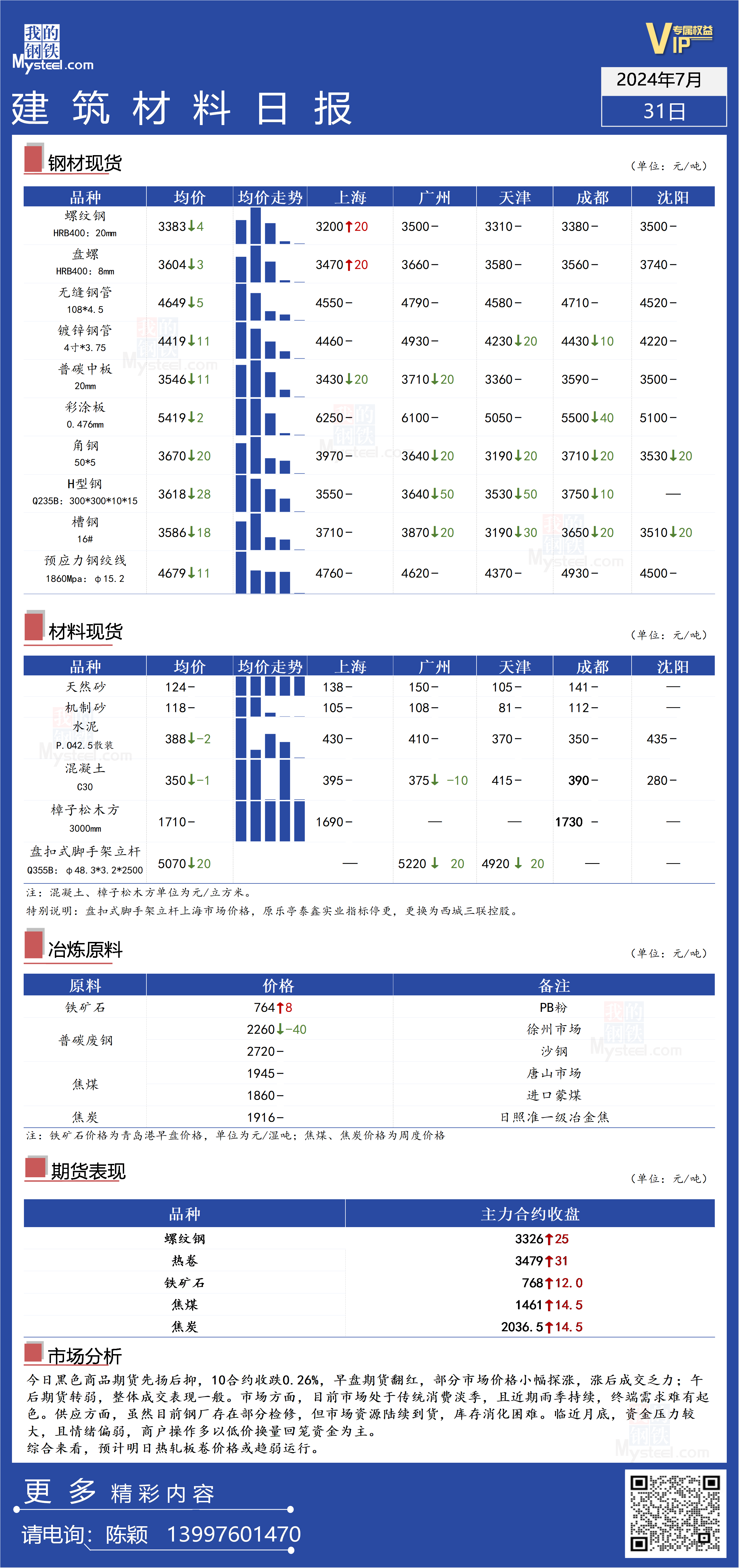 一碼一肖100%精準(zhǔn),高速響應(yīng)執(zhí)行計劃_冒險款15.659