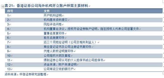 2024年香港今晚特馬,最新熱門解答落實_精英版201.123