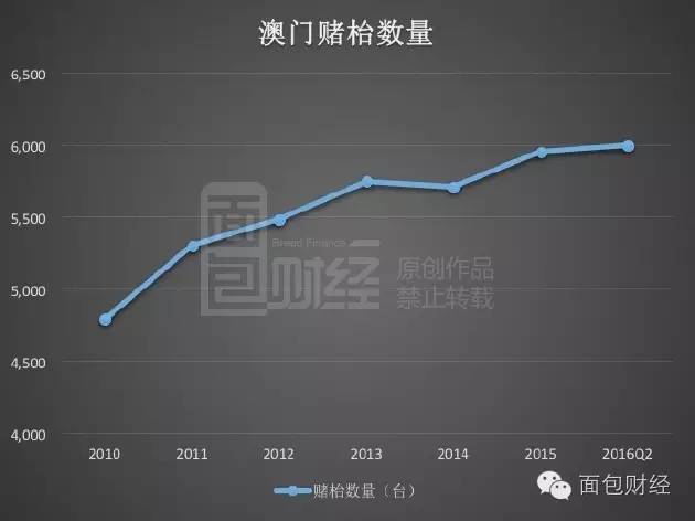 澳門天天開彩好正版掛牌圖,數(shù)據(jù)整合實施_理財版30.897