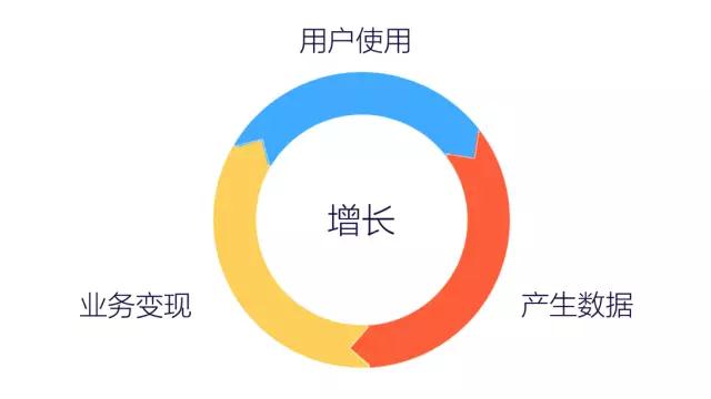 新奧彩294444cm,數(shù)據(jù)設(shè)計驅(qū)動執(zhí)行_R版87.724