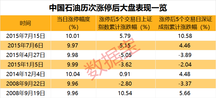 金屬制品 第86頁