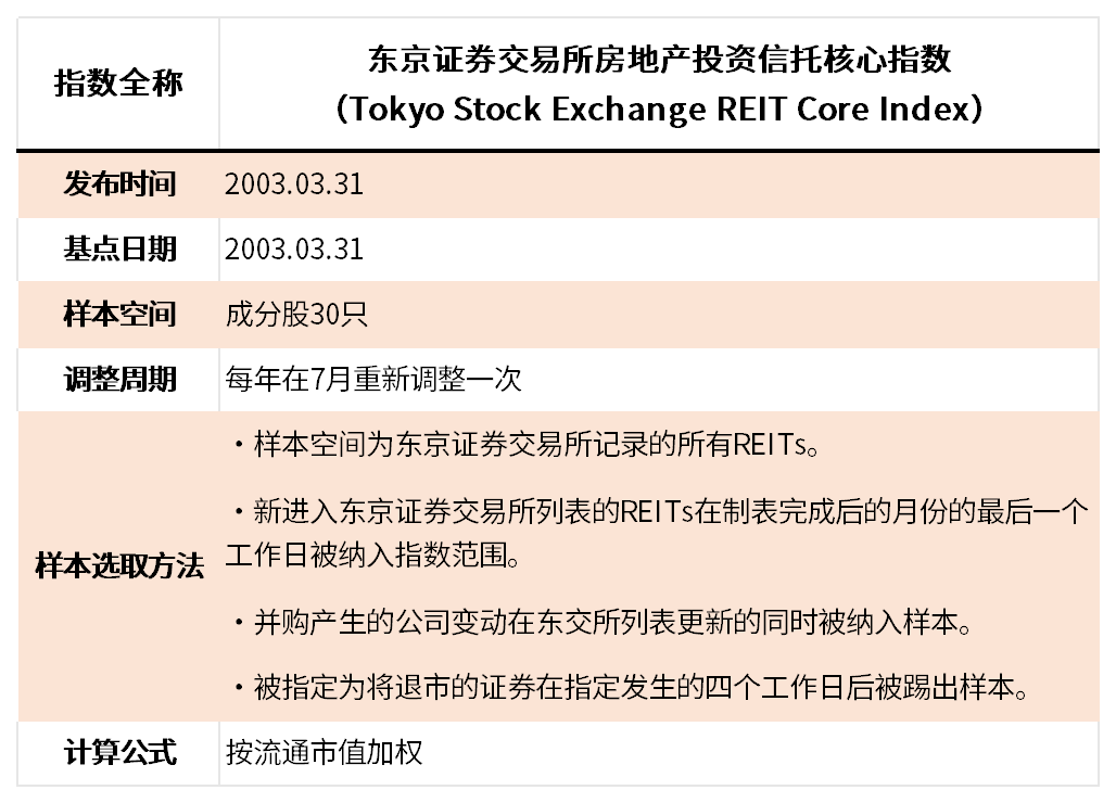 2004澳門資料大全免費,最新研究解析說明_藍球版AKP845.04