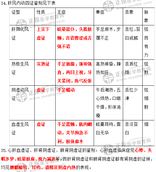 最準一肖100%最準的資料,可靠執(zhí)行計劃策略_N版77.741