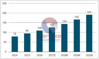 2024新澳天天資料免費(fèi)大全,數(shù)據(jù)導(dǎo)向計(jì)劃設(shè)計(jì)_戰(zhàn)略版98.507