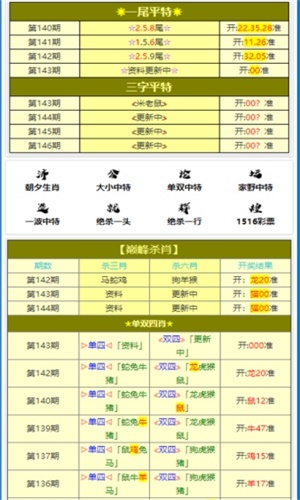 白小姐三期必開一肖,符合性策略定義研究_挑戰(zhàn)版45.657