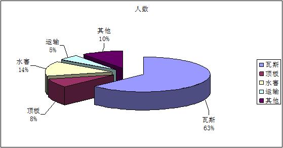 2004最準的一肖一碼100%,統(tǒng)計分析解析說明_精裝款36.242