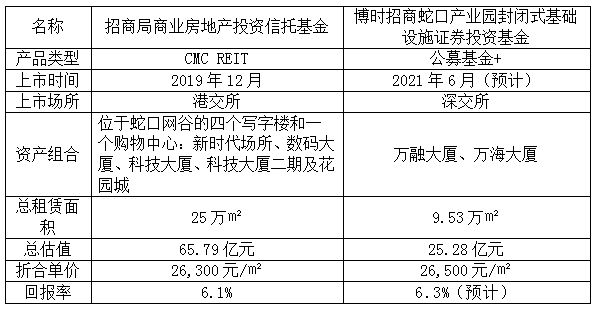 2024溴門正版資料免費(fèi)大全,實(shí)踐分析解釋定義_FHD98.421