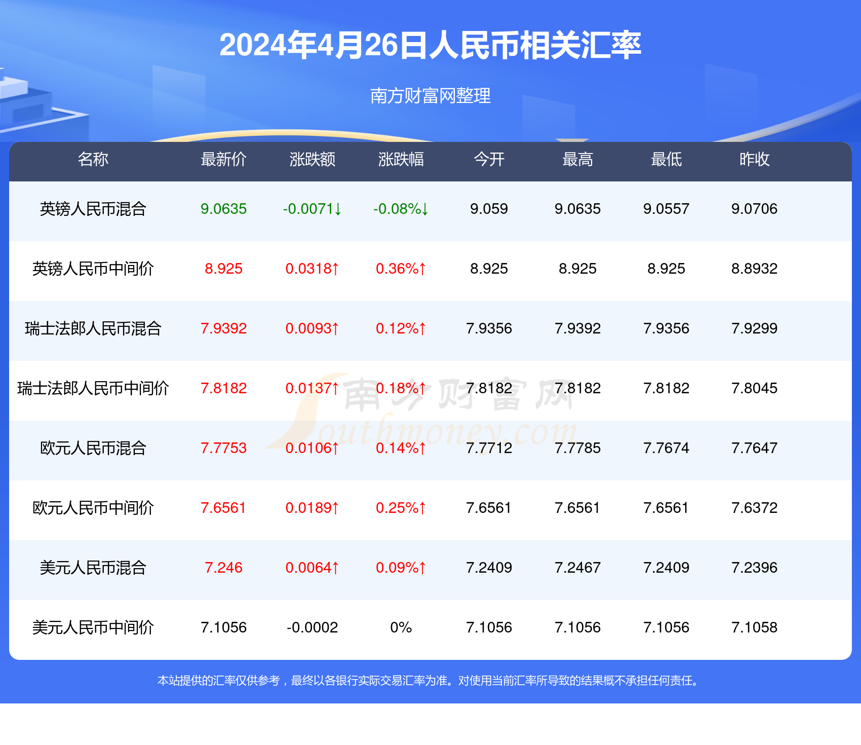 2024澳門天天開獎(jiǎng)07期,綜合數(shù)據(jù)說(shuō)明_化龍NRI907.48