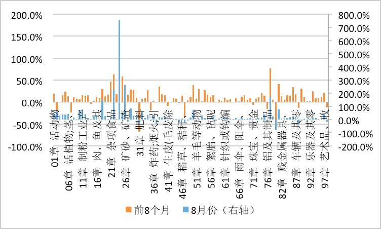 2024年香港正版資料免費(fèi)直播,財(cái)務(wù)凈現(xiàn)值_經(jīng)濟(jì)版JBA20.32