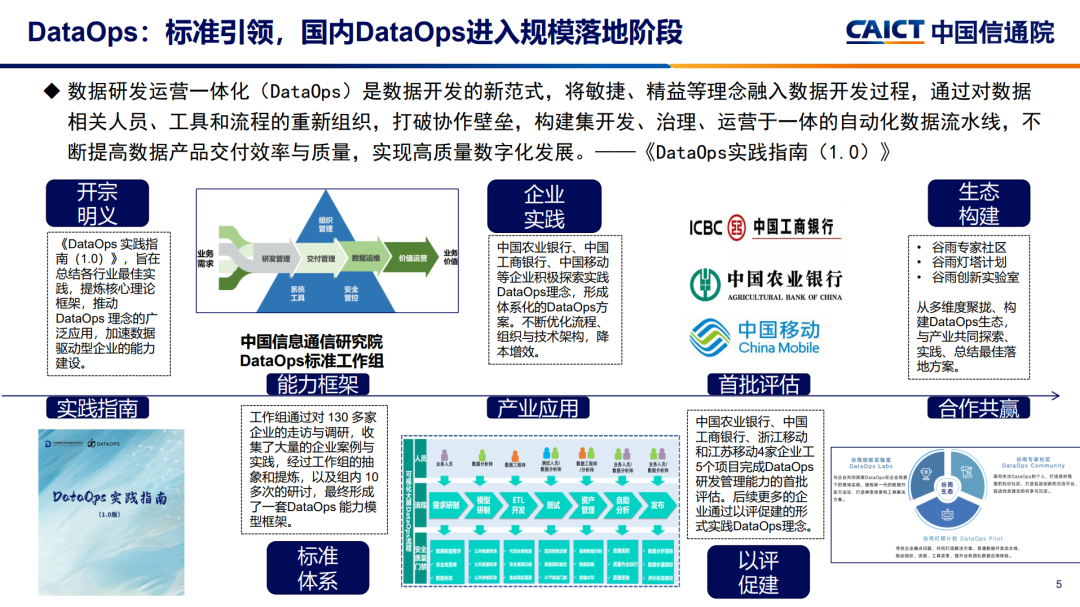 2024天天彩正版資料大全,深入數(shù)據(jù)執(zhí)行應(yīng)用_影像版80.730