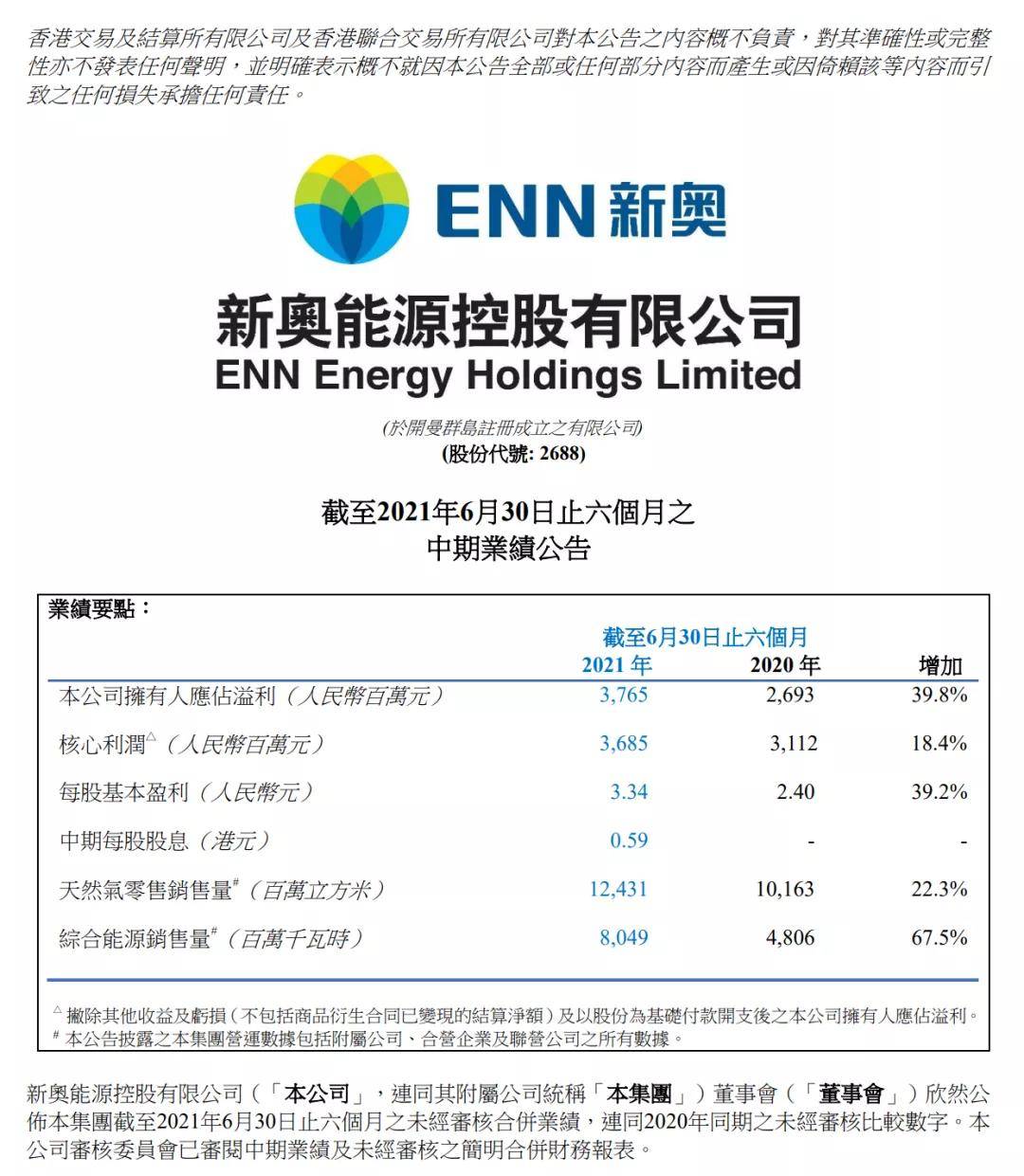 2024新奧今晚開什么資料,財(cái)務(wù)凈現(xiàn)值_社交版OYW847.34