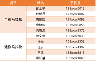 2024年澳門特馬今晚,測繪_九天玄仙STB576.1