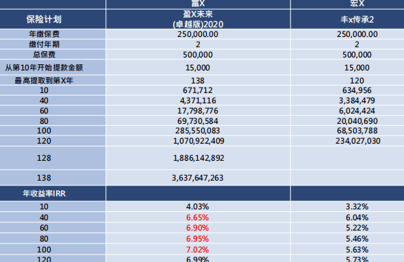 2024年澳門資料免費(fèi)大全,實(shí)踐分析解釋定義_儲(chǔ)蓄版48.243