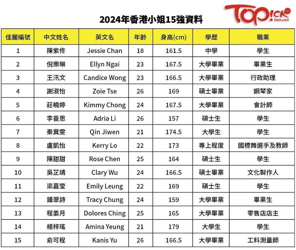 2024年香港正版免費大全,綜合判斷解析解答_太上長老WCG396.27