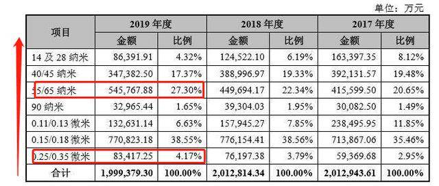 澳門開獎(jiǎng)結(jié)果+開獎(jiǎng)記錄表生肖,迅捷解答問題處理_2DM49.221