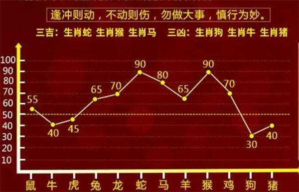 2024一肖一碼100精準大全,穩(wěn)定策略分析_R版48.112